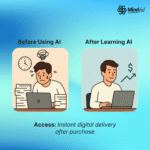 AI Prompt Pack for Digital Sellers - Image 3